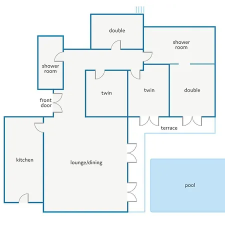 Sherry By فيلة كوراليهو